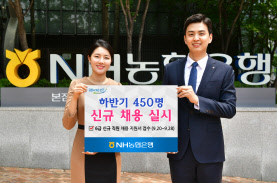 NH농협은행 홍보모델들이 올 하반기 신규직원 채용 소식을 전하고 있다. 농협은행 제공.